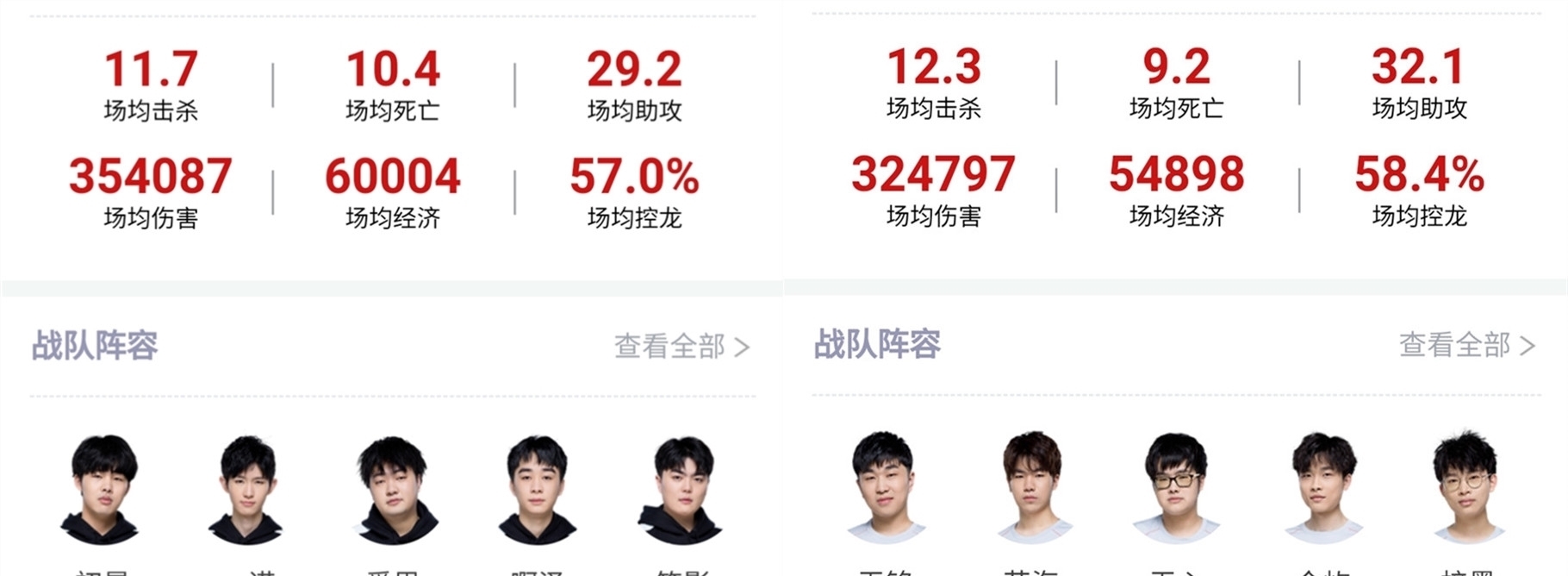 重现昔日辉