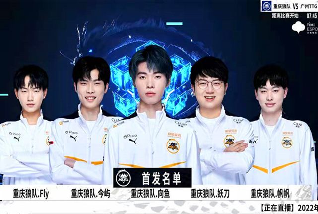 的挑战