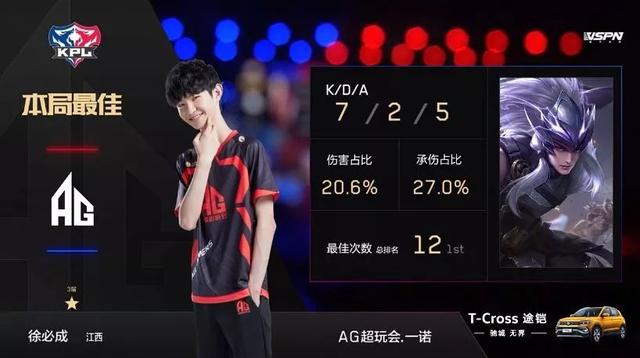 反思与调整