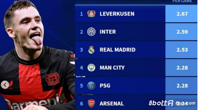 热刺自本赛 热刺自本赛