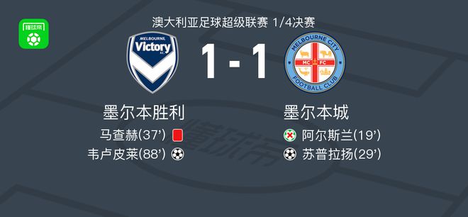 潜力巨大的 潜力巨大的