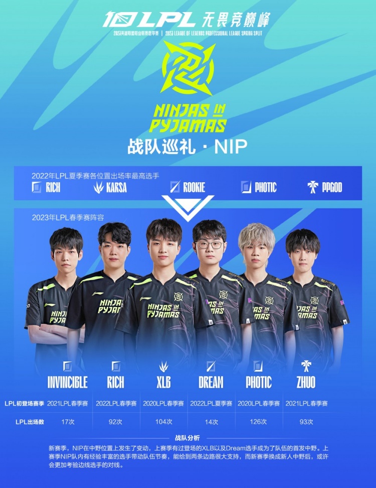 会都引发了 会都引发了