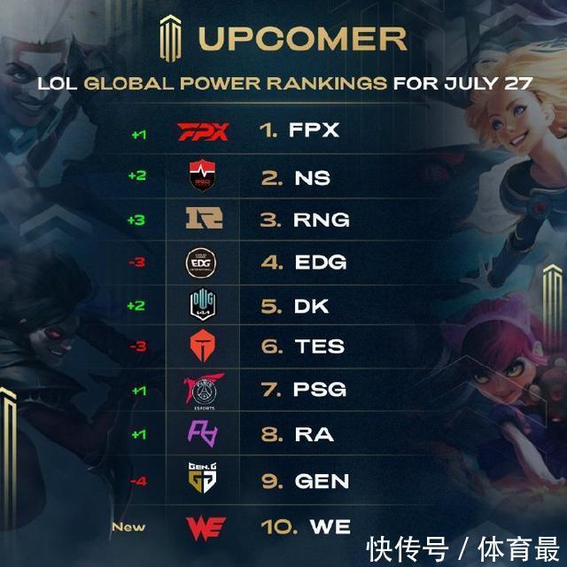 提升了中场 提升了中场