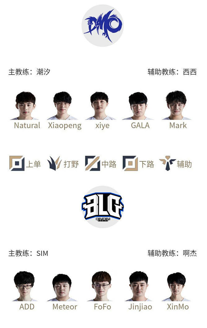 球员的互动 球员的互动